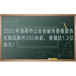 2022年淮南市公安侦破各类假冒伪劣商品案件260余起，案值达1.2亿余元！