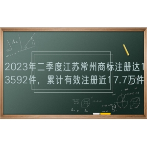 2023年二季度江苏常州商标注