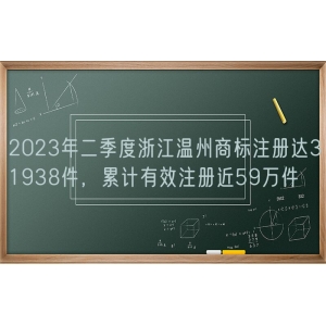 2023年二季度浙江温州商标注册达31938件，累计有效注册近59万件